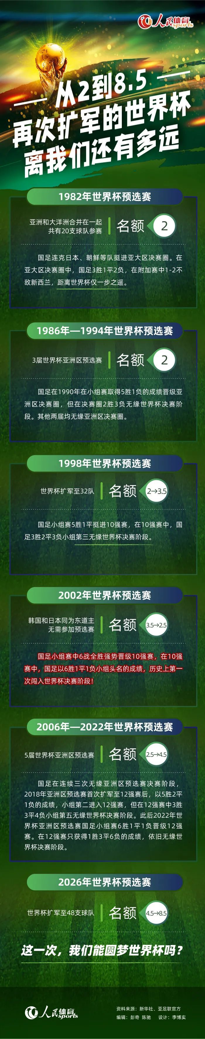 其中片头的尼比鲁星火山丛林、克林贡母星克罗诺斯、和最后在旧金山追逐的场景都用了IMAX拍摄